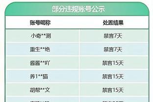 真尽力了！过去五场康宁汉姆场均33分7.4助三分命中率50%